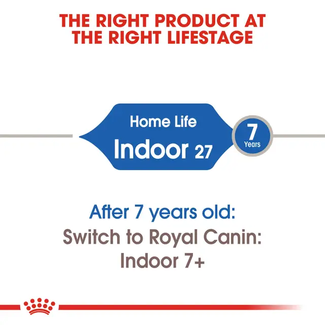 Royal Canin Gatos Adultos Indoor - Imagen 3