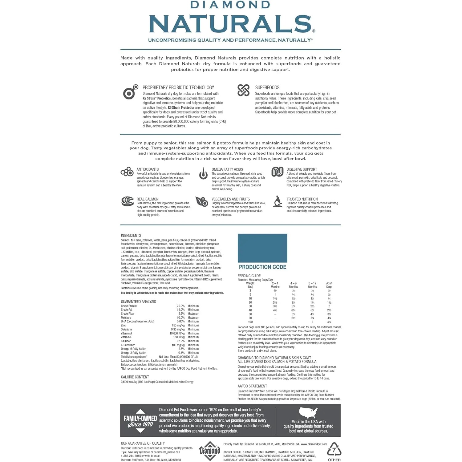 DIAMOND PIEL Y PELO PERROS - Imagen 2