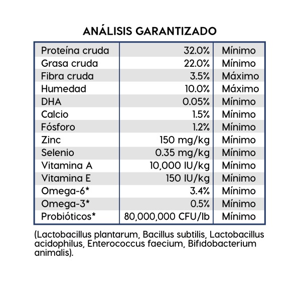 DIAMOND CACHORROS RAZAS PEQUEÑAS Y MEDIANAS - Imagen 5