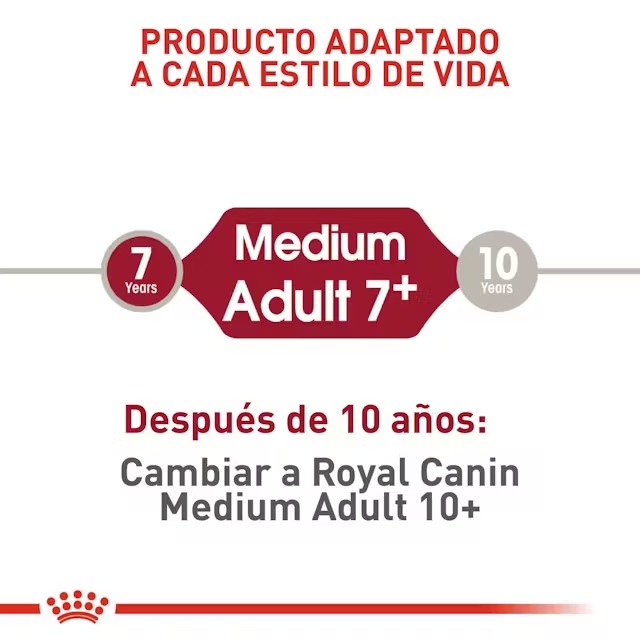Royal Canin Perros Adultos Medianos 7+ X 4 KG - Imagen 3