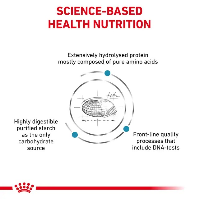 Royal Canin Alimento Antialérgico Perros Adultos - Imagen 3